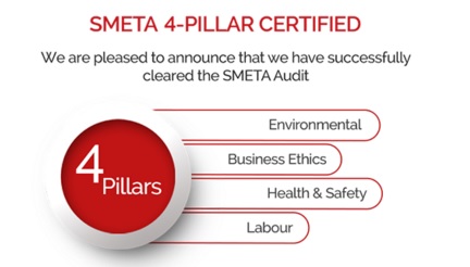 SMETA 4 Pillars
